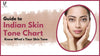 Guide to Indian Skin Tone Chart